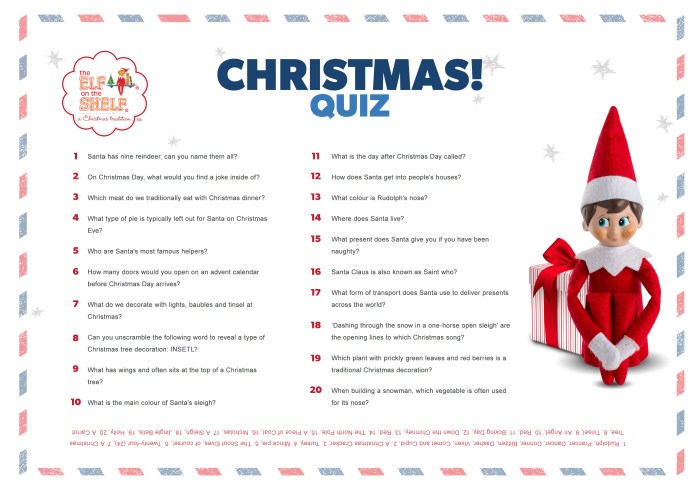 Christmas toy trivia questions and answers