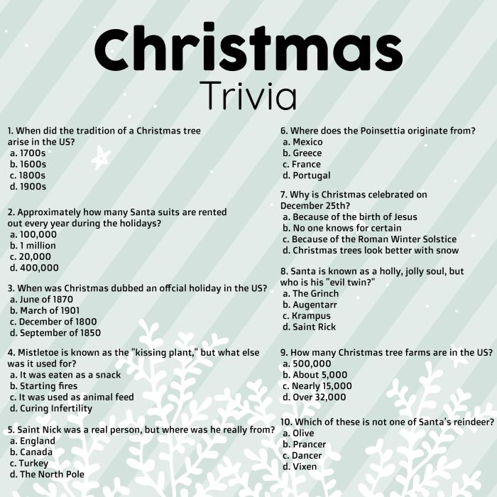 Christmas toy trivia questions and answers