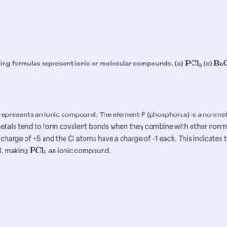 Compounds formulas writing ionic