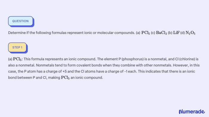 Compounds formulas writing ionic