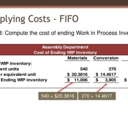 Fifo costing