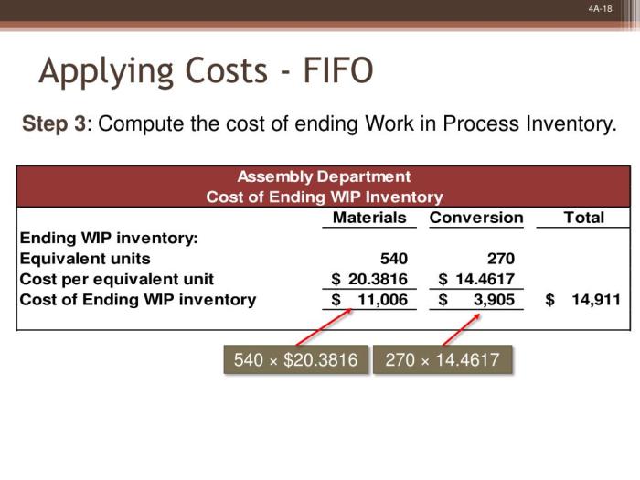 Fifo costing