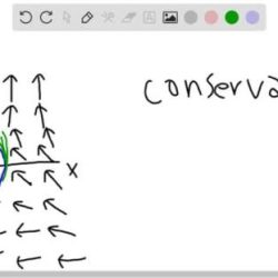 Conservative vector fields