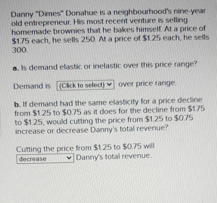 Danny dimes donahue is a neighborhood's 9-year-old entrepreneur