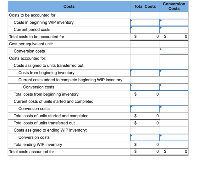 Step 1 in fifo process costing is to determine